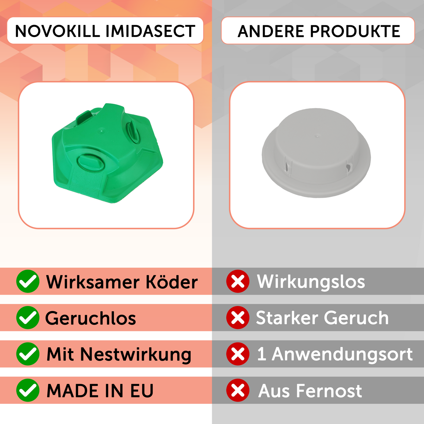 Novokill Ameisenköderdosen