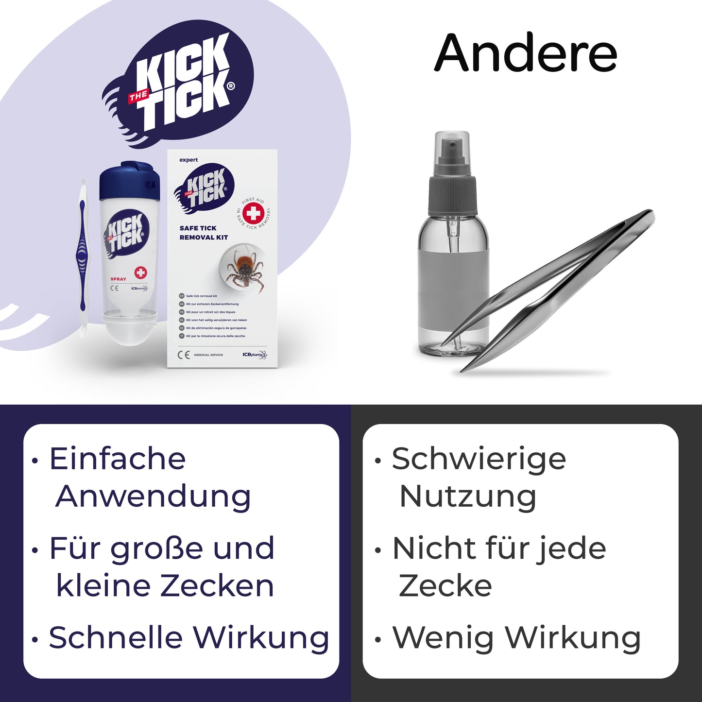 Vergleich von Kick the Tick Zeckenentferner mit herkömmlichen Methoden wie Pinzette oder Spray und deren Nachteilen bei der Anwendung