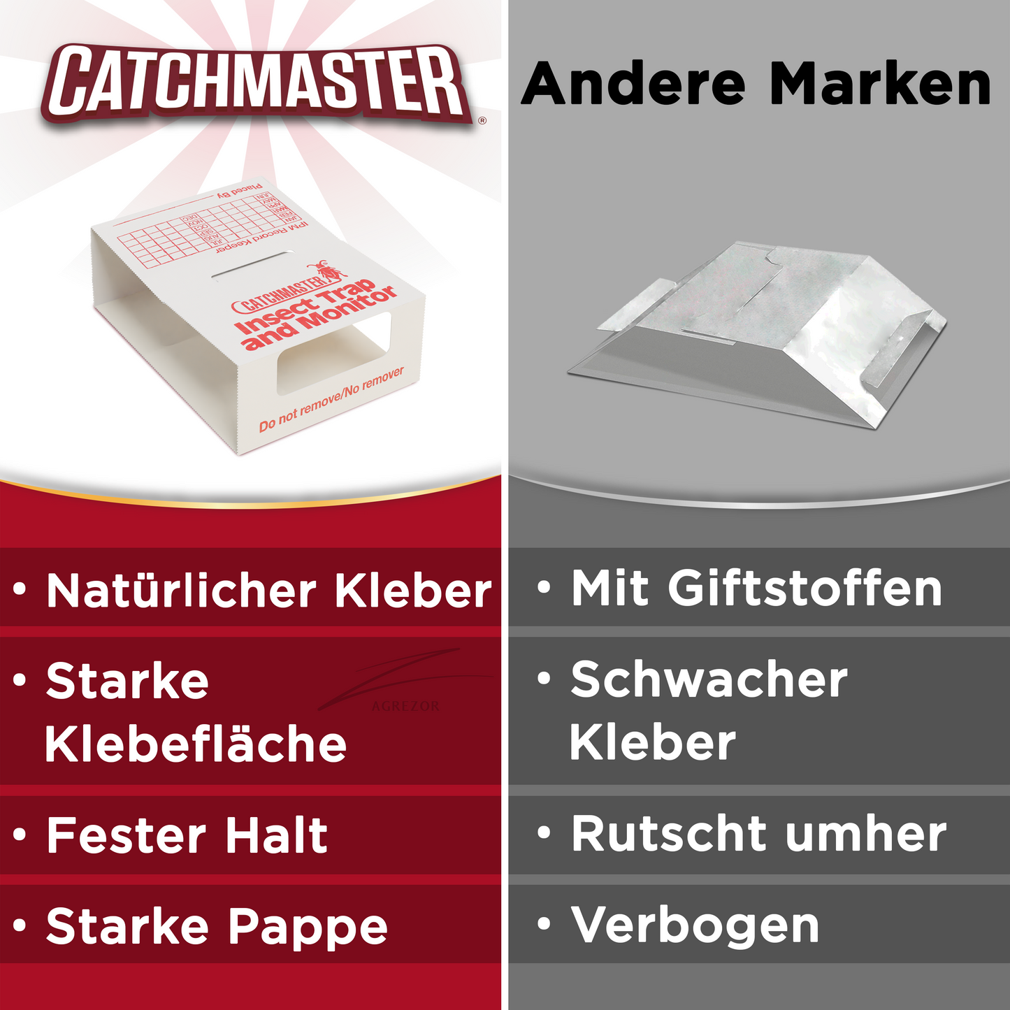 Catchmaster 288i Silberfischfalle - Made in USA