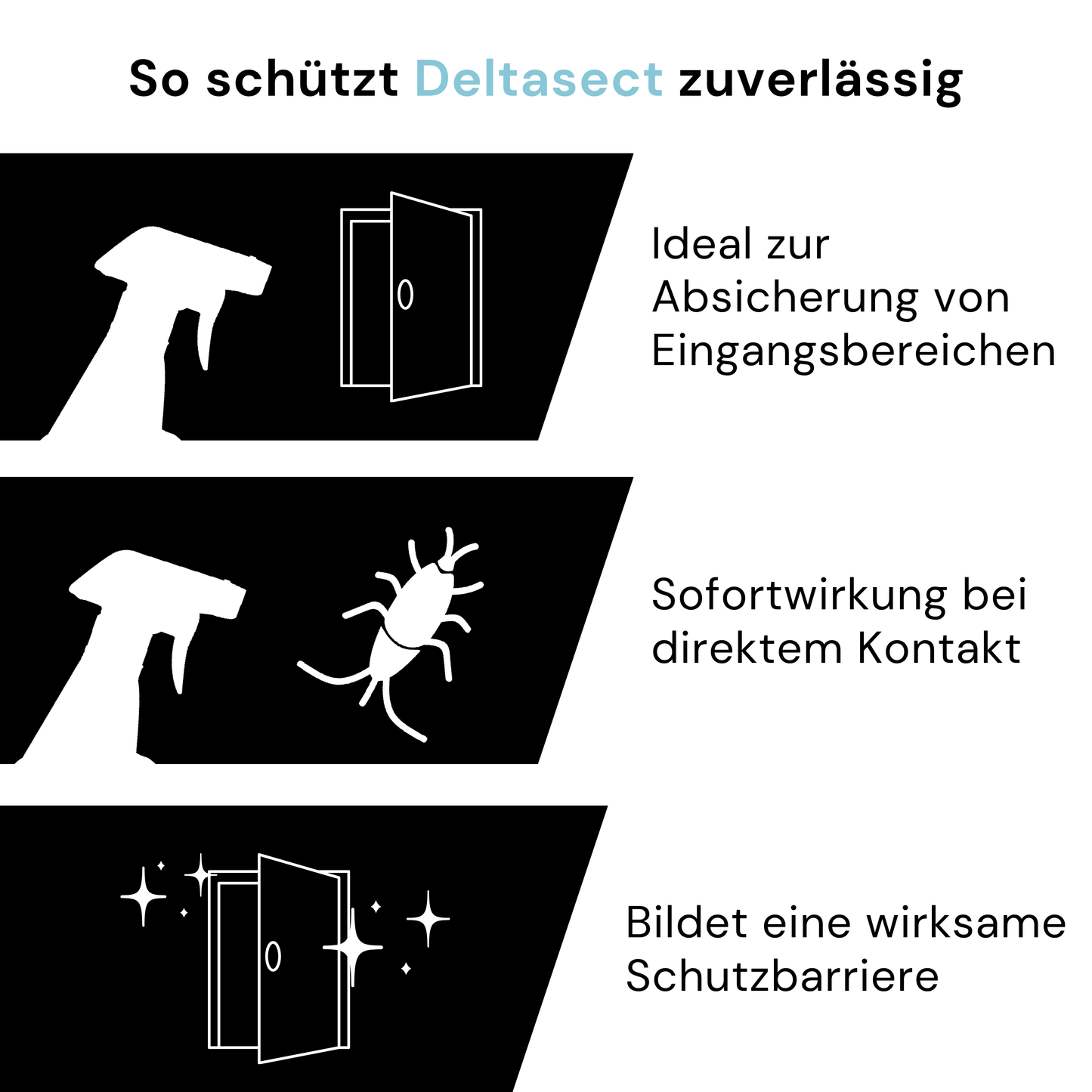 Novokill Deltasect Silberfische & Schaben Spray 500ml