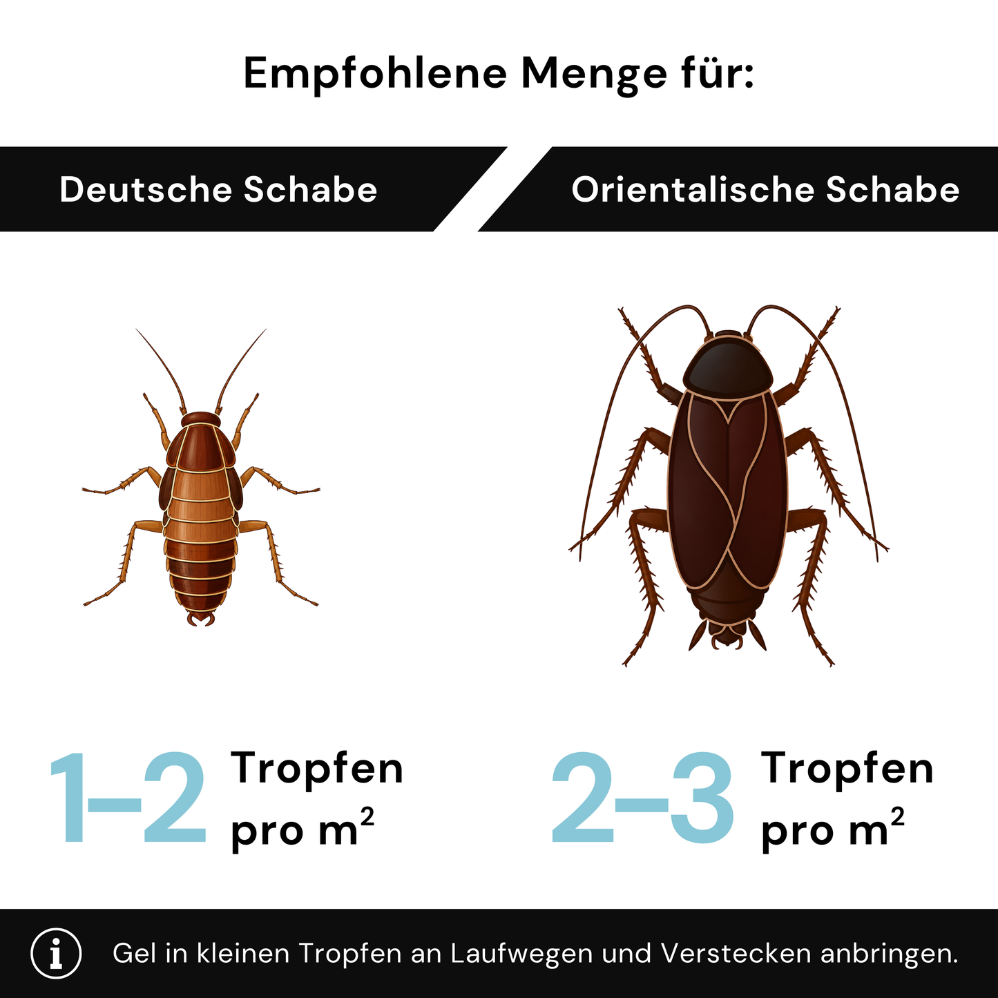 Novokill Schabengel 2x 10g