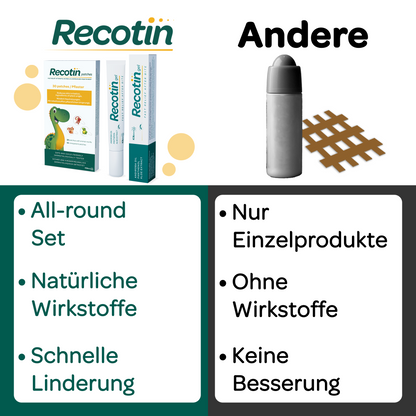 RECOTIN Mückenschutz Set - Stichheiler Set