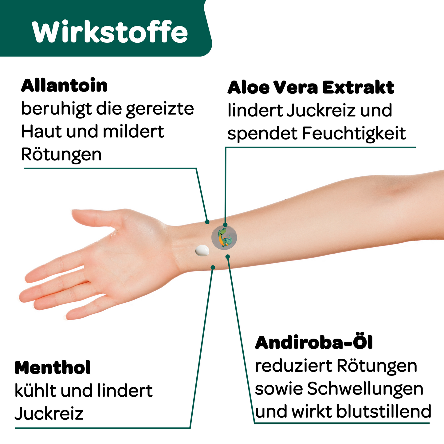 RECOTIN Mückenschutz Set - Stichheiler Set