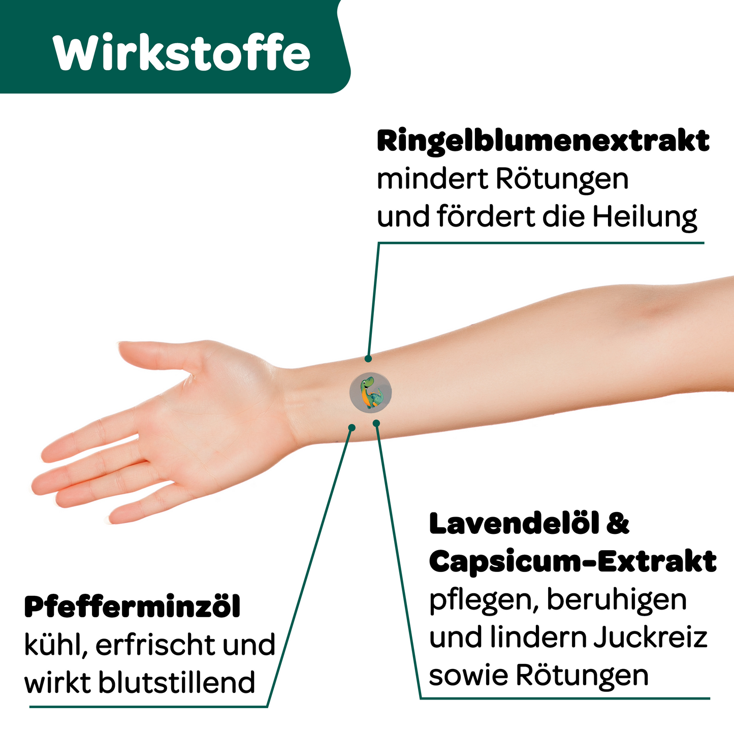 RECOTIN Mückenstich Pflaster - 30 Stück