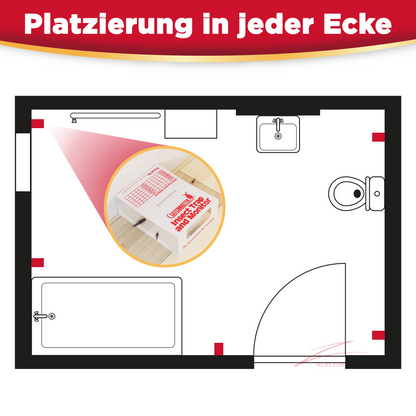 Grafische Darstellung der optimalen Platzierung eines Catchmaster Insektenmonitors in Raumecken zur effektiven Überwachung von Insektenbefall