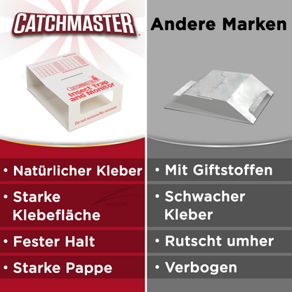 Vergleich von Catchmaster Insektenmonitor mit anderen Marken, zeigt natürliche Klebefläche, starken Halt und giftfreie Anwendung gegenüber schwächerem Kleber anderer Produkte