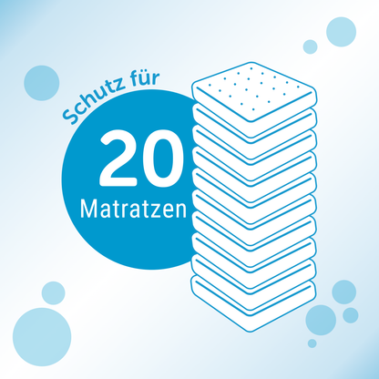 Allergoff Milbenspray reicht für bis zu 20 Matratzen oder 40 Quadratmeter Textilflächen
