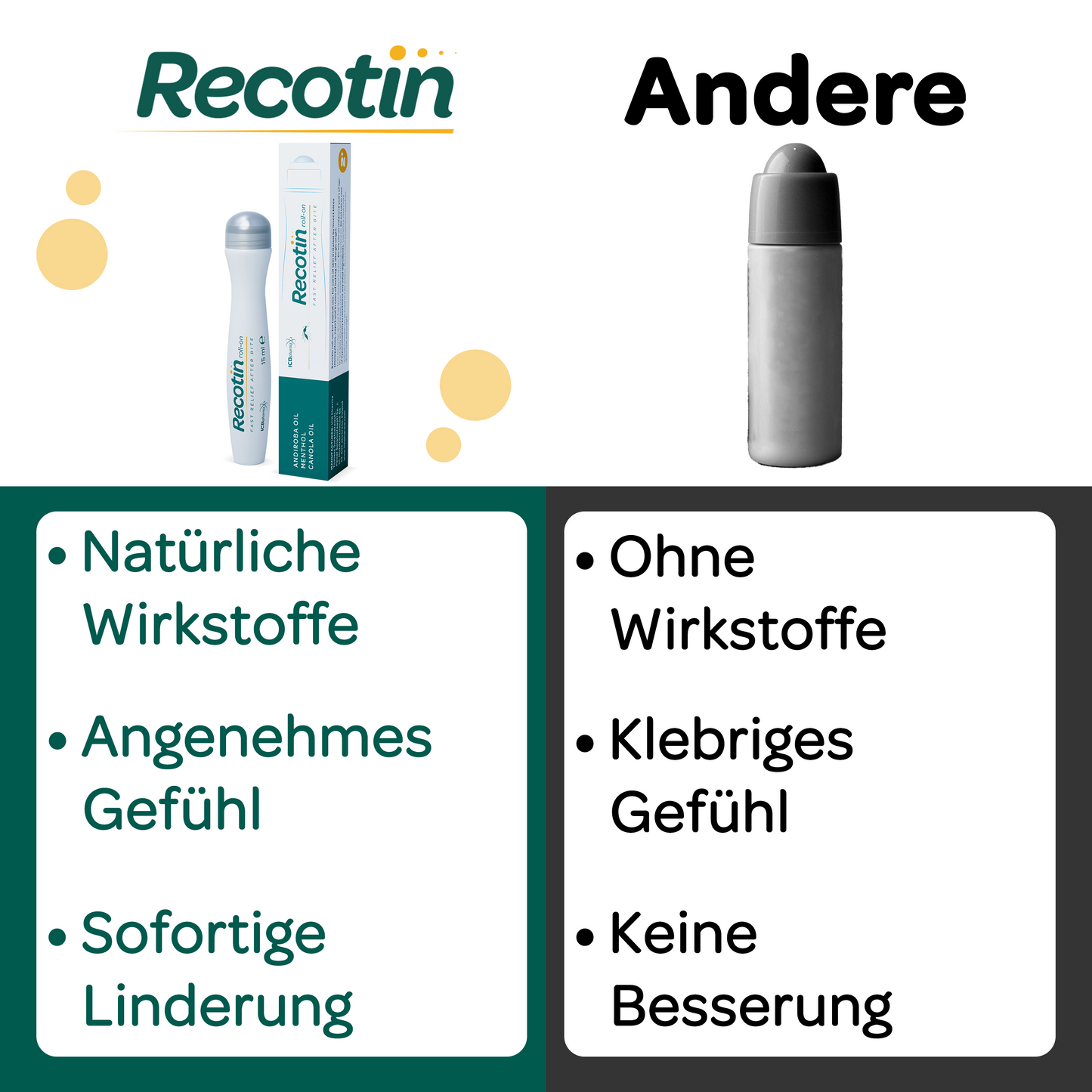 Kühlender Recotin Mückenstich Roll-on zur schnellen Hilfe bei Juckreiz und allergisch bedingten Hautreaktionen