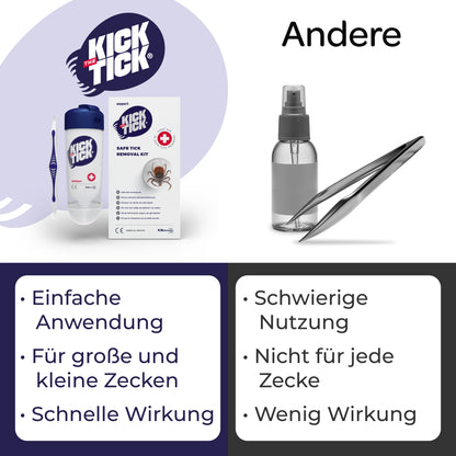 Vergleich von Kick the Tick Zeckenentferner mit herkömmlichen Methoden wie Pinzette oder Spray und deren Nachteilen bei der Anwendung