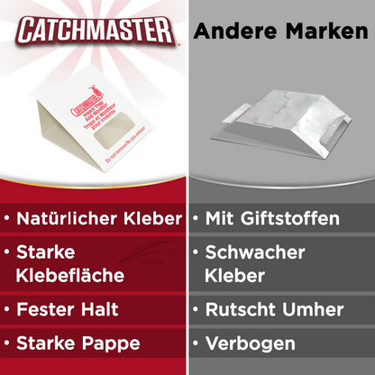 Monitoring-Klebefalle gegen Kakerlaken und Schaben. Catchmaster 100i ermöglicht sichere Befallskontrolle ohne Biozide.