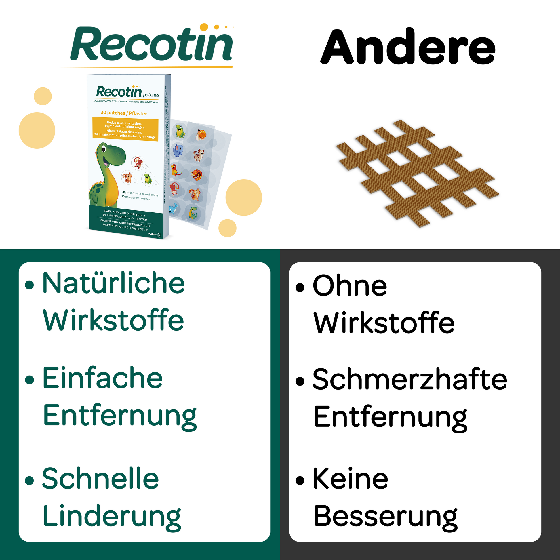 Vergleich von Recotin Pflastern mit natürlichen Wirkstoffen gegenüber herkömmlichen Pflastern ohne Wirkstoffe und ohne Linderung bei Insektenstichen