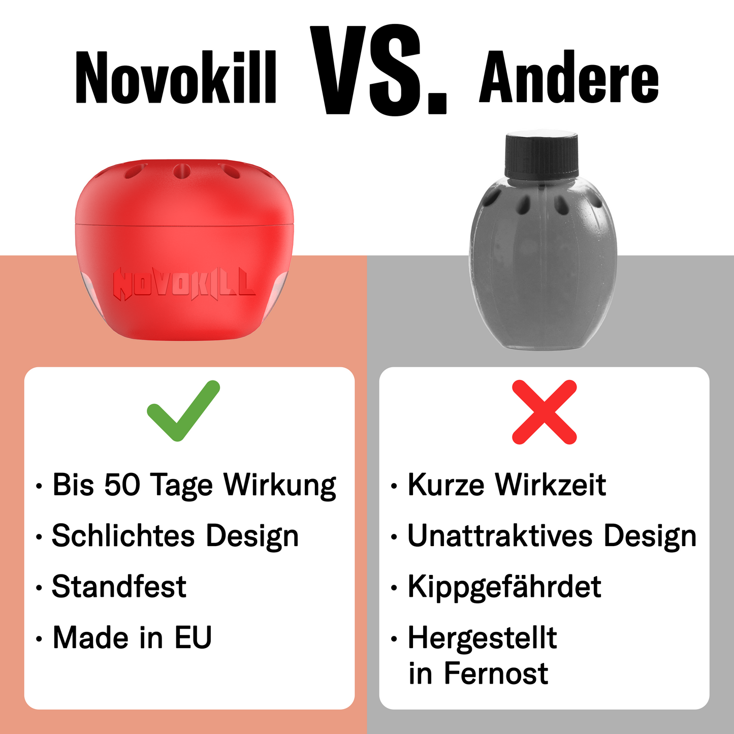 Dezente Novokill Fruchtfliegenfalle im Design passend zur Obstschale in der Küche