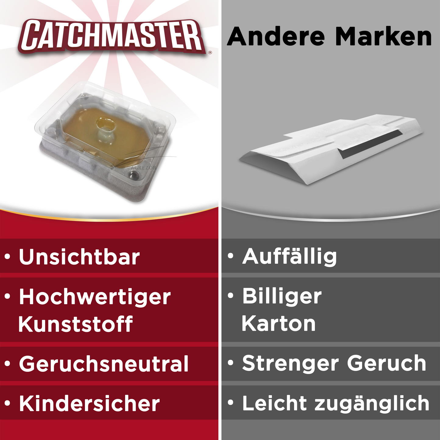 Catchmaster Bettwanzen Monitor